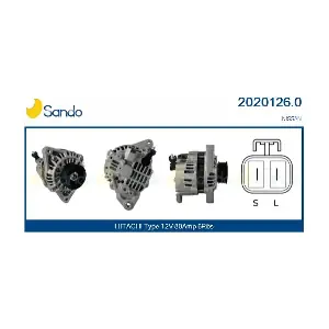2020126.0 SANDO