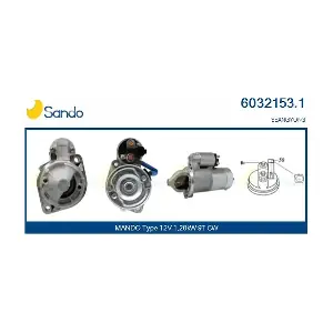6032153.1 SANDO