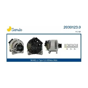 20301230 SANDO