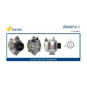 2040214.1 SANDO