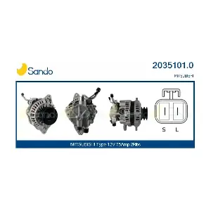 2035101.0 SANDO