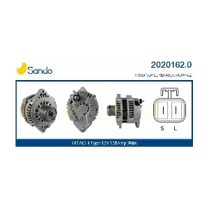 2020162.0 SANDO