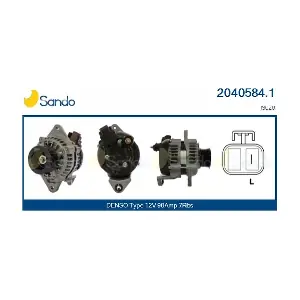 2040584.1 SANDO