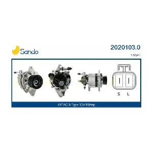 2020103.0 SANDO