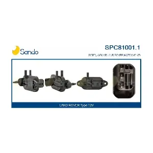 SPC81001.1 SANDO