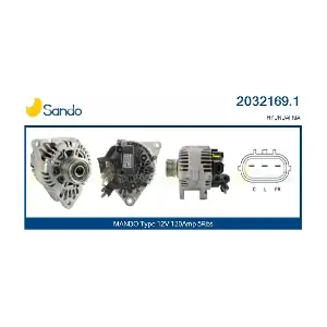 2032169.1 SANDO