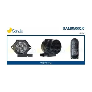 SAM95000.0 SANDO