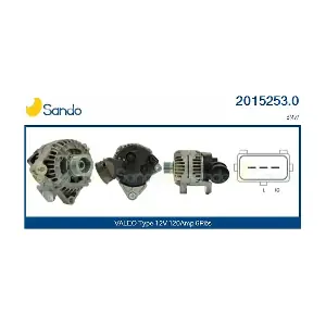 SANDO 2015253.0