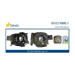 SCC71005.1 SANDO