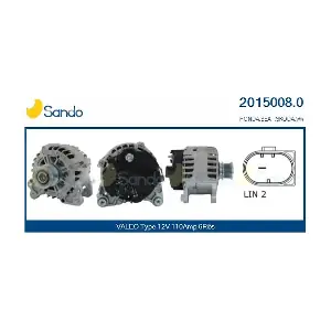 2015008.0 SANDO