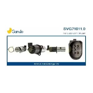 SVG71011.0 SANDO