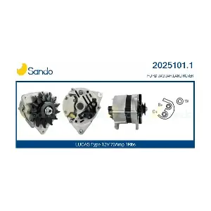 SANDO 2025101.1
