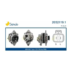 2032119.1 SANDO