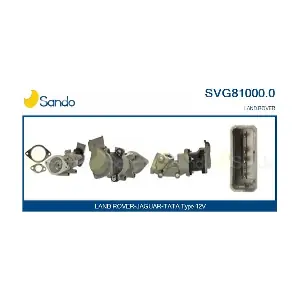 SVG81000.0 SANDO
