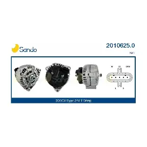 2010625.0 SANDO