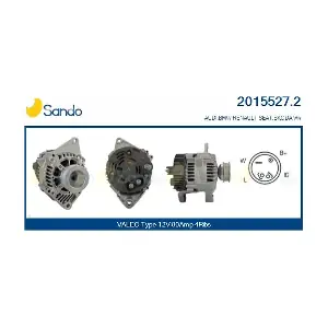 SANDO 2015527.2