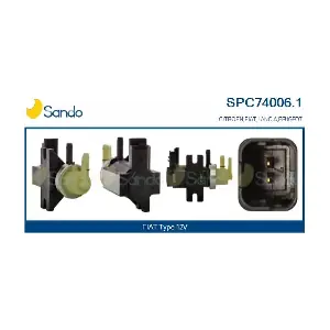 SPC74006.1 SANDO