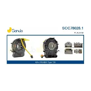 SCC78028.1 SANDO