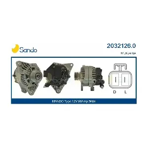 SANDO 2032126.0