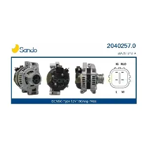 2040257.0 SANDO