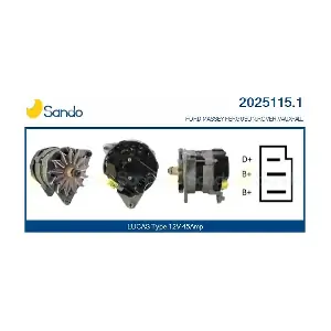 SANDO 2025115.1