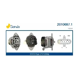 2010687.1 SANDO