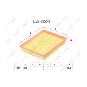 LA-520 LYNXAUTO