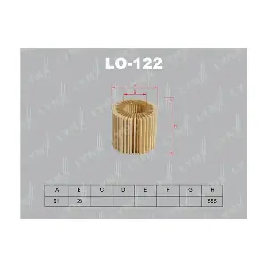 LO-122 LYNXAUTO