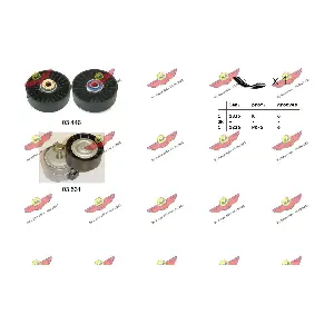 060101 AUTOKIT
