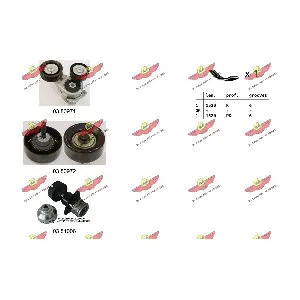 06.0043 AUTOKIT