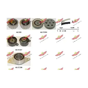 AUTOKIT 04.5225