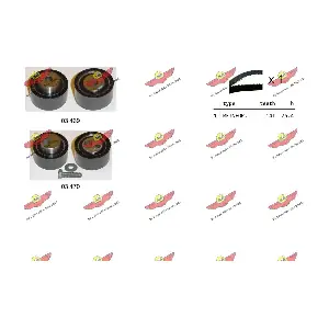 AUTOKIT 04.5017