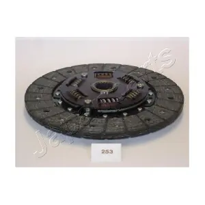 JAPDF-253 PEMEBLA
