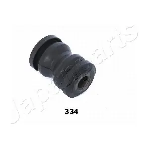 JAPRU-334 PEMEBLA