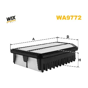 PEMEBLA WIXWA9772