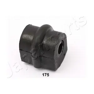 JAPRU-175 PEMEBLA