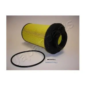 JAPFC-ECO001 PEMEBLA