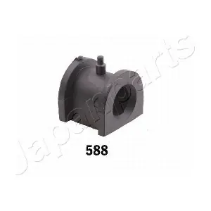 JAPRU-588 PEMEBLA