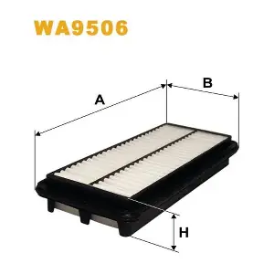 WIXWA9506 PEMEBLA