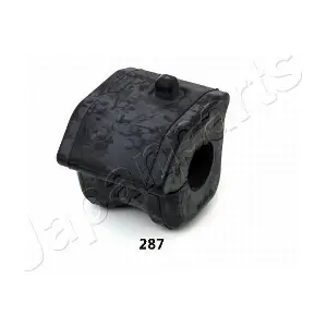 JAPRU-287 PEMEBLA