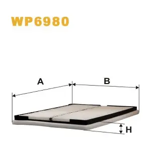 PEMEBLA WIXWP6980