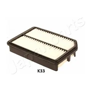 JAPFA-K33S PEMEBLA