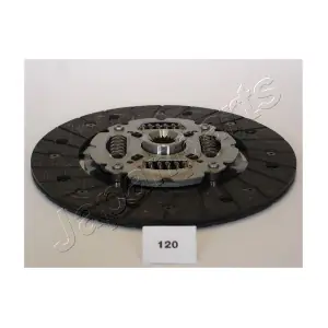 JAPDF-120 PEMEBLA