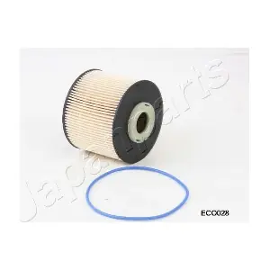 PEMEBLA JAPFC-ECO028