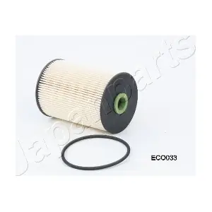PEMEBLA JAPFC-ECO033