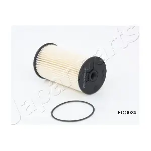 PEMEBLA JAPFC-ECO024
