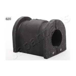 JAPRU-820 PEMEBLA