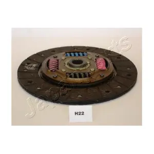 JAPDF-H22 PEMEBLA