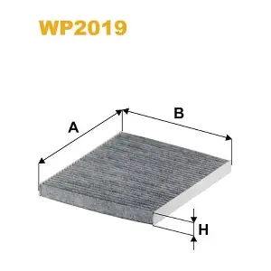 WIXWP2019 PEMEBLA