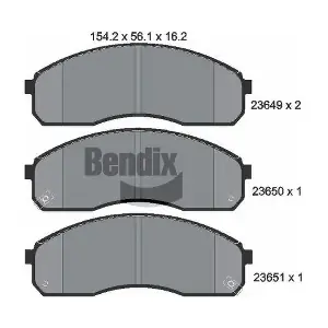 BNXBPD2023 PEMEBLA